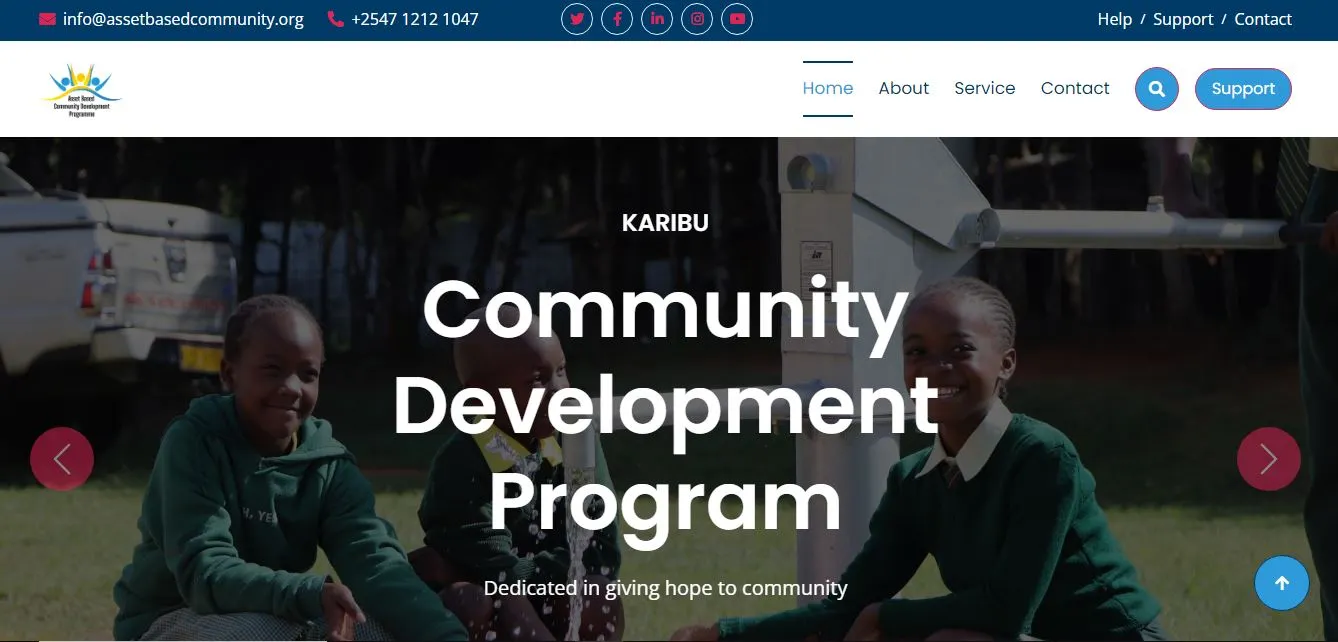 Asset Based Community